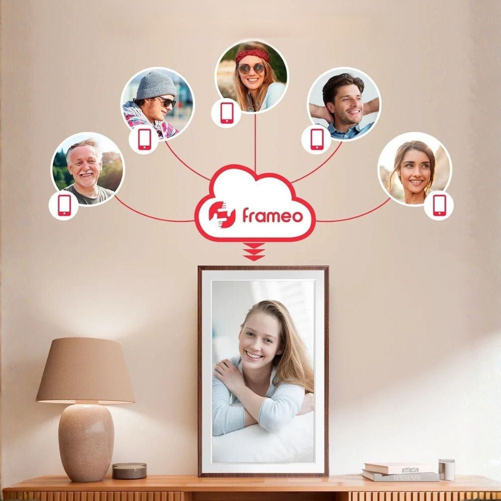 Cadre Photo Connecté 15 Pouces