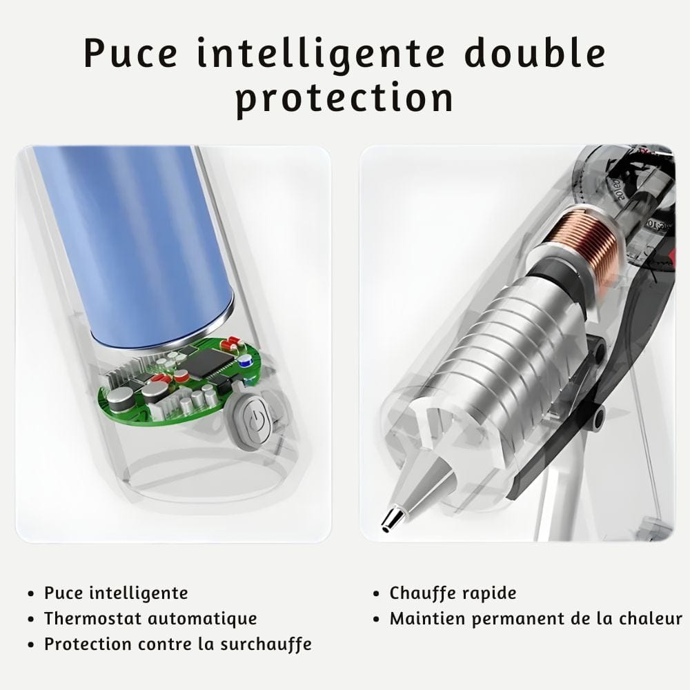 Pistolet à Colle sans Fil – USB Rechargeable, Stand Intégré